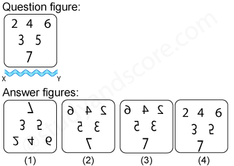 Non verbal reasoning, water images practice questions with detailed solutions, water images question and answers with explanations, Non-verbal series, water images tips and tricks, practice tests for competitive exams, Free water images practice questions